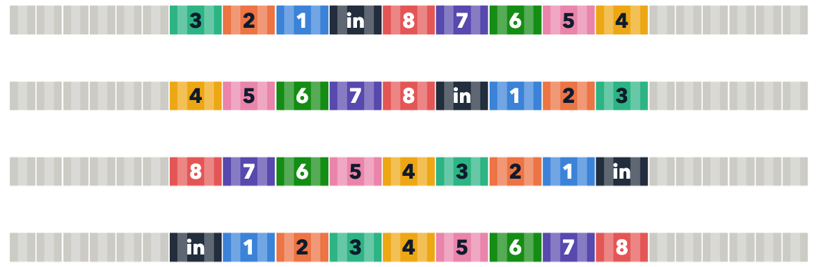 22-nm matched unit array