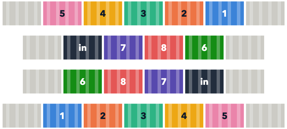 65-nm matched unit array